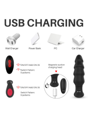 S-Hande Dragon RCT Kumandalı Double Vibratör | Prostat & G-Noktası – 9 Fonksiyon | 724Haz