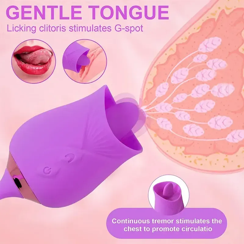Sevindik Medikal Lick Rose Yalama, Titreşim ve Oynar Başlı Vibratör