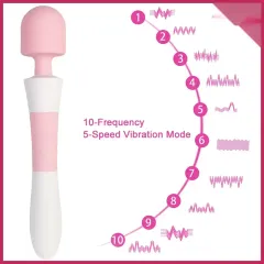 Magic Çift Taraflı Wand Vibratör – 10 Mod & Çift Uyarım | 724Haz