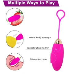 Uzaktan Kumandalı Yumurta Vibratör – Diskret & Kompakt | 724Haz