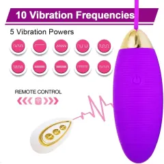 Uzaktan Kumandalı Yumurta Vibratör – Diskret & Kompakt | 724Haz