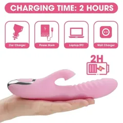 Wave Klitoral Emme Vibratör – Sessiz & Hassas | 724Haz