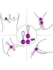 Foxshow M3 Benwa Titreşimli Kumandalı Kegel Egzersiz Topları | Pelvik Kas Güçlendirme ve Yoğun Uyarım